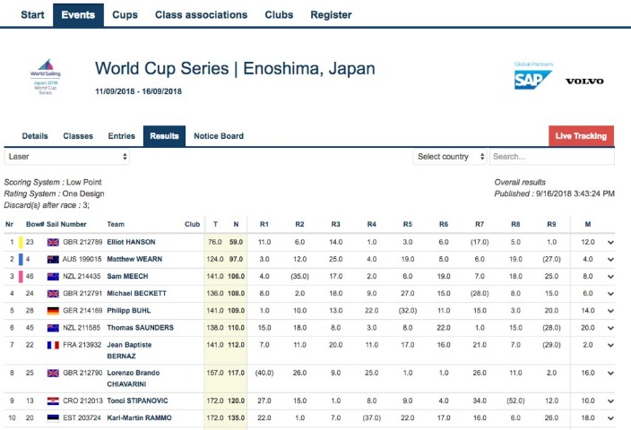 卡利亚里,国际米兰,劳塔罗梅开,皇冠娱乐HG,皇冠娱乐HG,APP,皇冠娱乐HG官网,皇冠娱乐HG下载,皇冠娱乐HG入口
