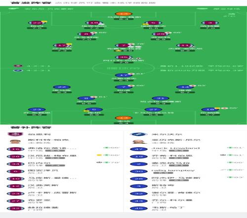 流浪者逆风,翻盘,费内巴切点,皇冠娱乐HG,皇冠娱乐HG,APP,皇冠娱乐HG官网,皇冠娱乐HG下载,皇冠娱乐HG入口