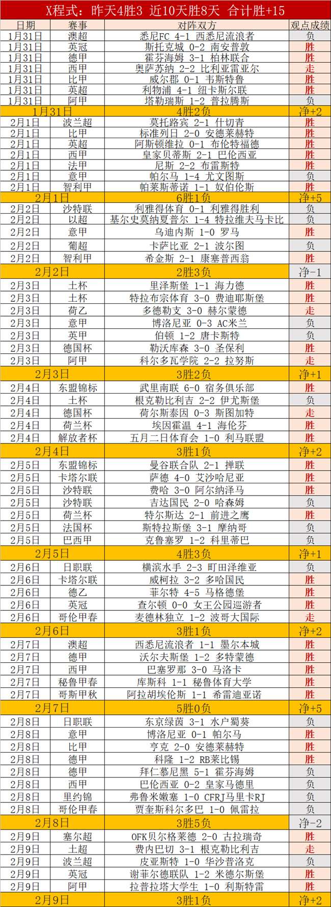 澳网,兹韦列夫,萨巴伦卡晋,皇冠娱乐HG,皇冠娱乐HG,APP,皇冠娱乐HG官网,皇冠娱乐HG下载,皇冠娱乐HG入口