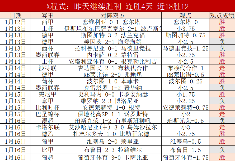 澳网,兹韦列夫,萨巴伦卡晋,皇冠娱乐HG,皇冠娱乐HG,APP,皇冠娱乐HG官网,皇冠娱乐HG下载,皇冠娱乐HG入口