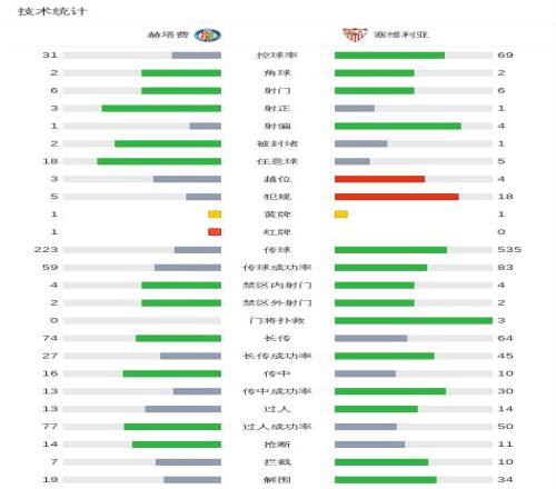 阿森纳重金,引进,球悍将,皇冠娱乐HG,皇冠娱乐HG,APP,皇冠娱乐HG官网,皇冠娱乐HG下载,皇冠娱乐HG入口