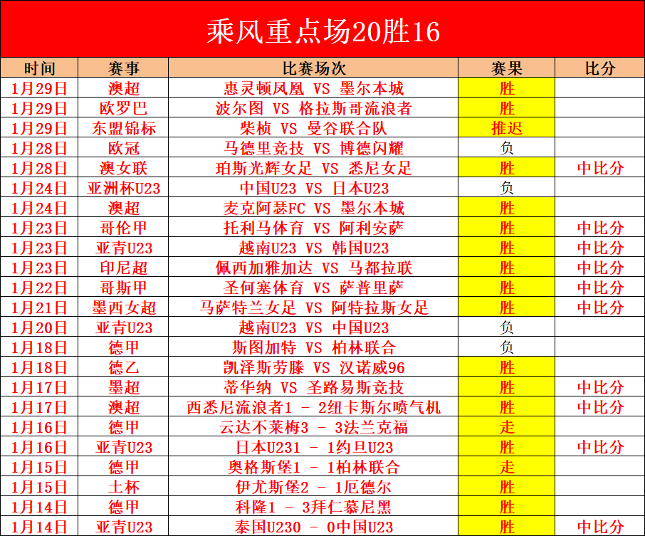 李凯尔移树,再起,天磨砺中斯,皇冠娱乐HG,皇冠娱乐HG,APP,皇冠娱乐HG官网,皇冠娱乐HG下载,皇冠娱乐HG入口