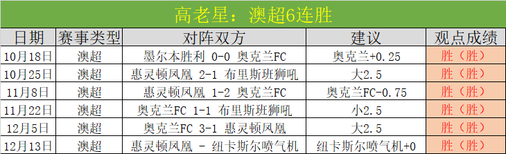 大乐透期号,专家推荐,三番战首回,皇冠娱乐HG,皇冠娱乐HG,APP,皇冠娱乐HG官网,皇冠娱乐HG下载,皇冠娱乐HG入口