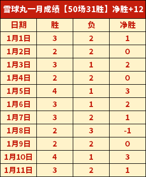 大乐透期号,专家精准推,质合分析揭,皇冠娱乐HG,皇冠娱乐HG,APP,皇冠娱乐HG官网,皇冠娱乐HG下载,皇冠娱乐HG入口