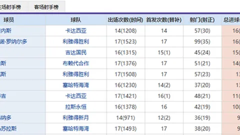 亚冬会女子冰壶赛中国队惜败韩国，屈获银牌